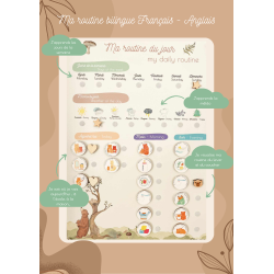 Ma routine du jour...