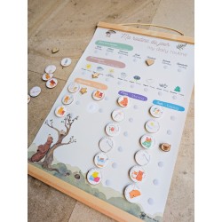 Ma routine du jour Français-Anglais