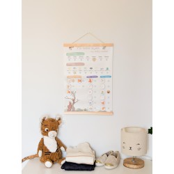 Ma routine du jour Français-Anglais